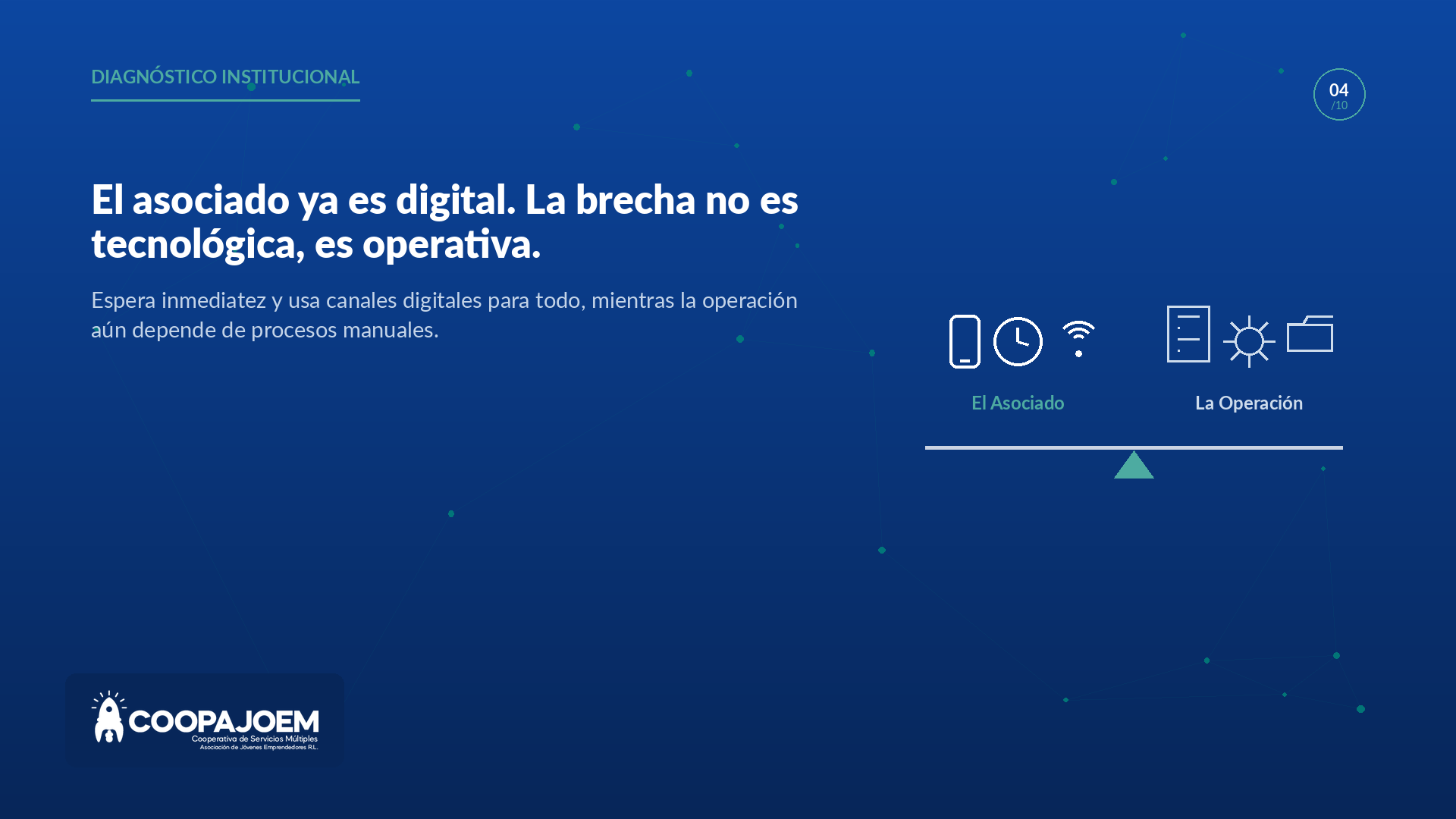 04_brecha_operativa