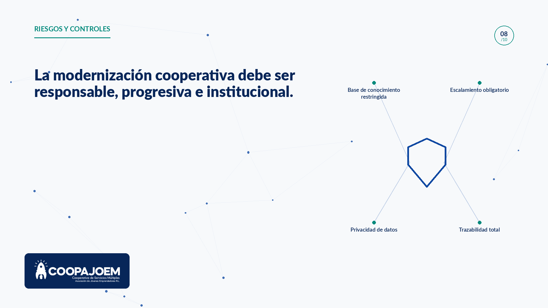 08_marco_riesgos_controles